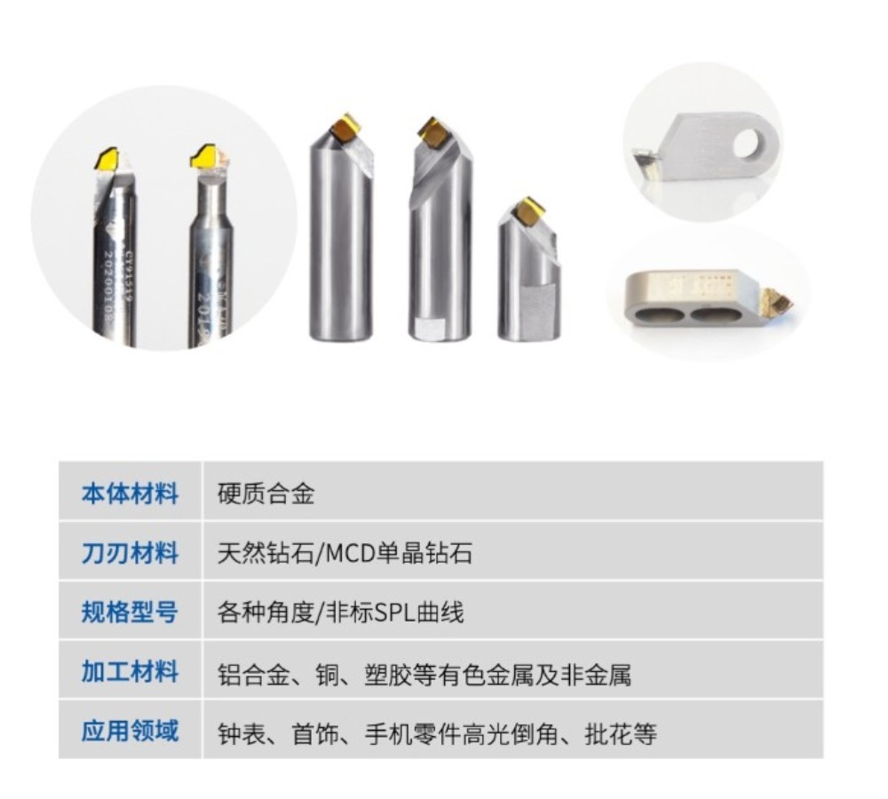万利官网-相信品牌力量