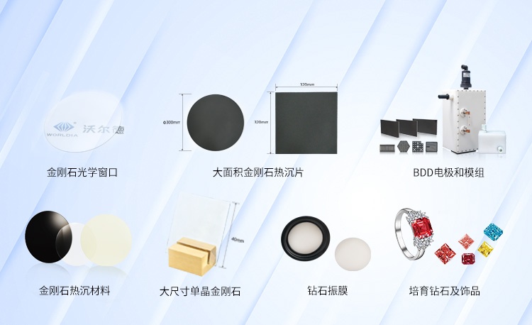 1758865802224252 CVD金刚石职能资料及造就钻石系列产品